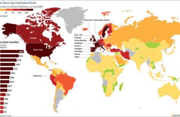 Covid-19 : La société civile milite pour la transparence dans la gestion des fonds