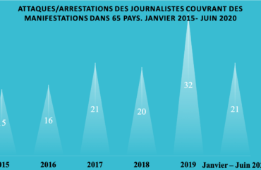 Médias : 10 journalistes tués au cours des cinq dernières années