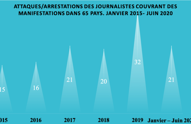 Médias : 10 journalistes tués au cours des cinq dernières années
