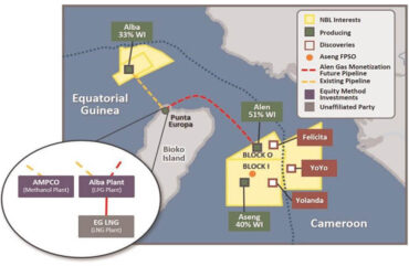 CEMAC : Le Cameroun et la Guinée Equatoriale exploiteront les mines de Yoyo-Yolanda