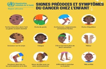 Cancer du sein : le Cameroun enregistre une flambée de nouveaux cas
