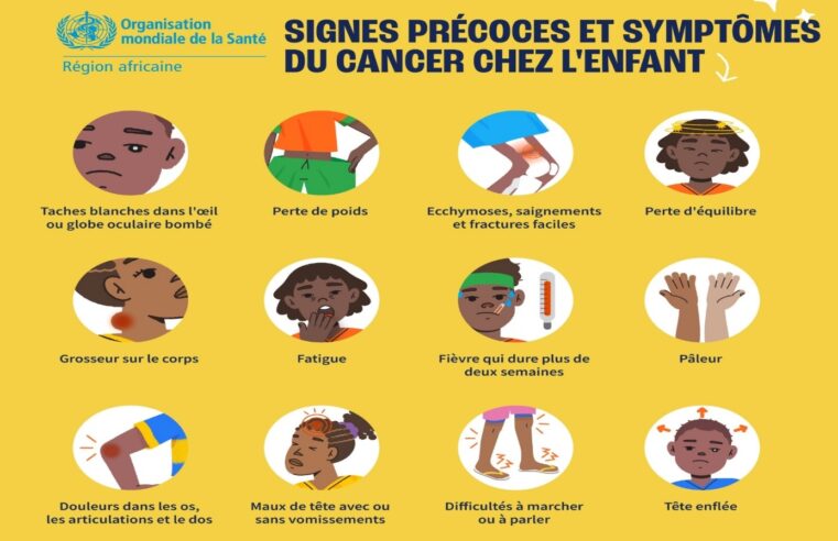Cancer du sein : le Cameroun enregistre une flambée de nouveaux cas