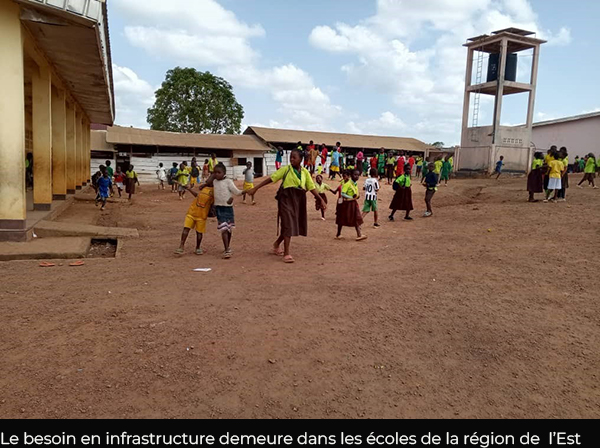 Est : près d’un demi-milliard de F Cfa pour soutenir l’éducation de base